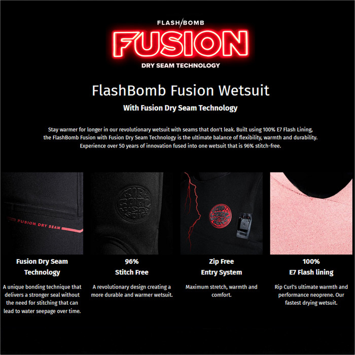 2024 Rip Curl Mens Flashbomb Fusion 3/2mm Zip Free Wetsuit 15QMFS - Black